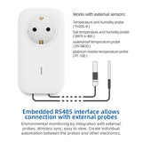 Ubibot Smart Plug - SP1 WiFi and SIM Version